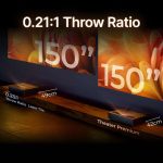 Formovie Theater Premium 4K UST Triple Laser Projector - Image 10