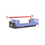 VIVIDSTORM Motorised Projector Cabinet / Automated Projector Sliding Module - Image 7